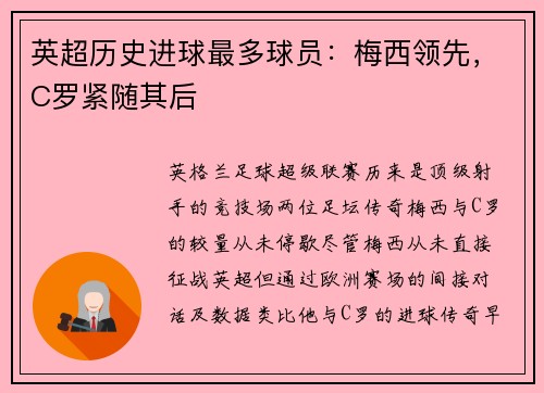 英超历史进球最多球员：梅西领先，C罗紧随其后